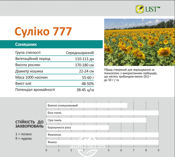 Насіння соняшнику гібрид Суліко, Україна 1479475141 фото