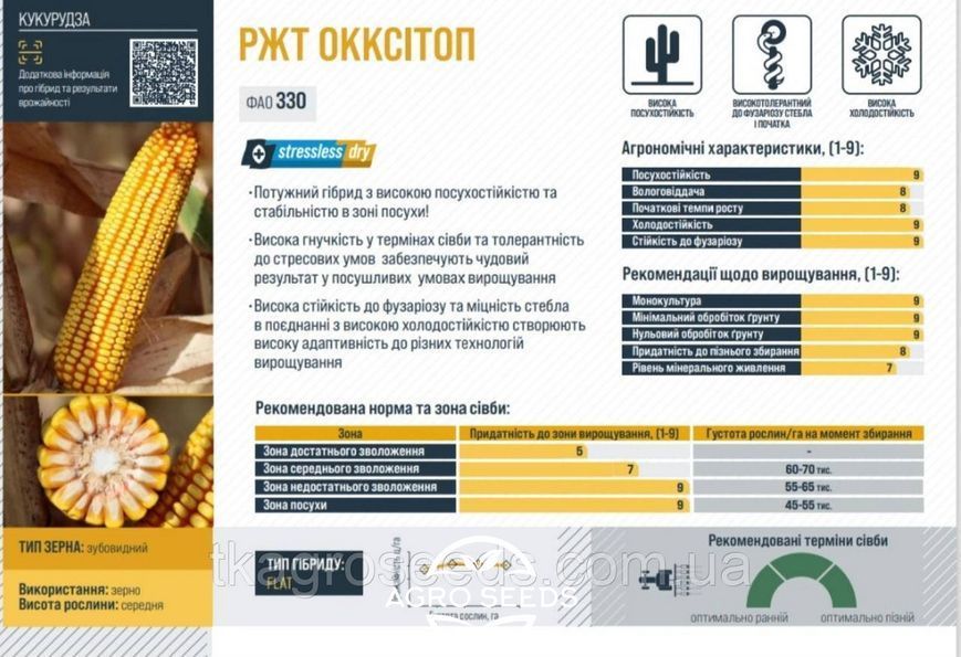 Семена кукурузы гибрид РЖТ ОККСИТОП 2828030914 фото
